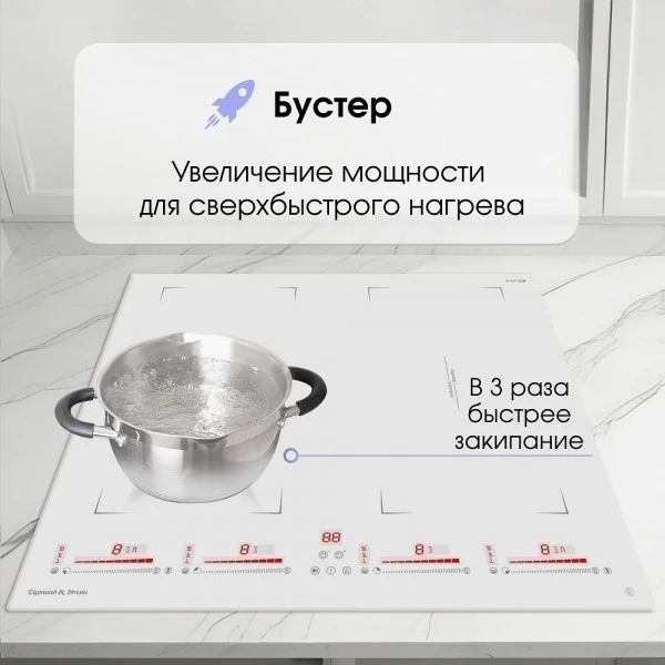 Стеклокерамическая варочная панель Zigmund & Shtain CI 29.6 W