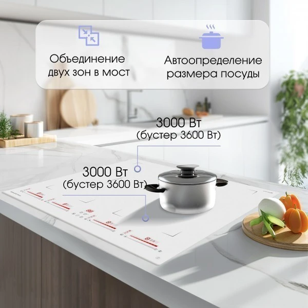 Стеклокерамическая варочная панель Zigmund & Shtain CI 29.6 W