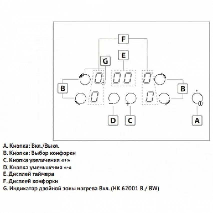 Варочная панель KORTING HK 60001 B