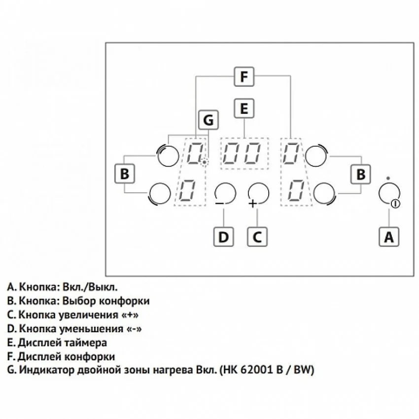 Варочная панель KORTING HK 62001 BW