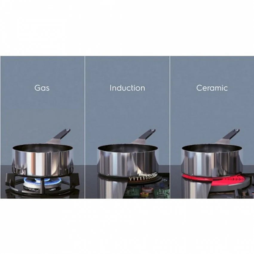 Варочная панель ELECTROLUX IPES6451KF