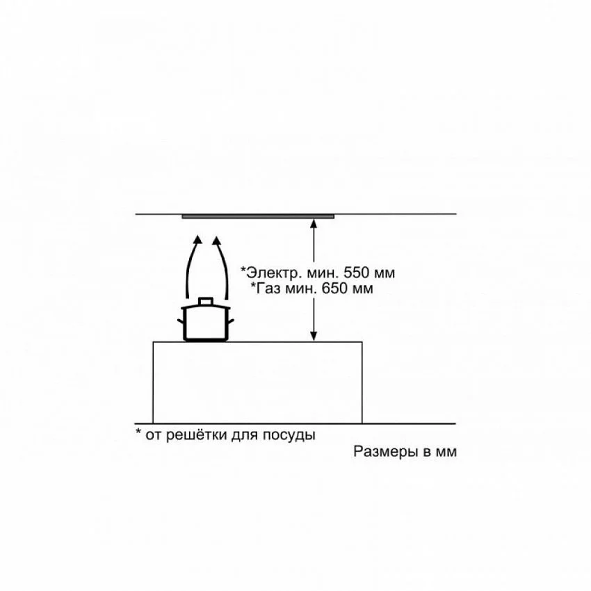 Вытяжка BOSCH DLN53AA50