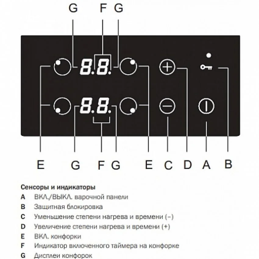 Варочная панель KORTING HI 64042 BW