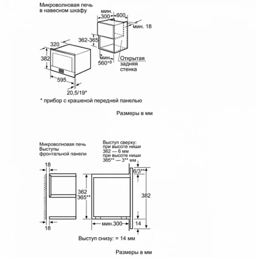 Микроволновая печь BOSCH HMT 85ML23
