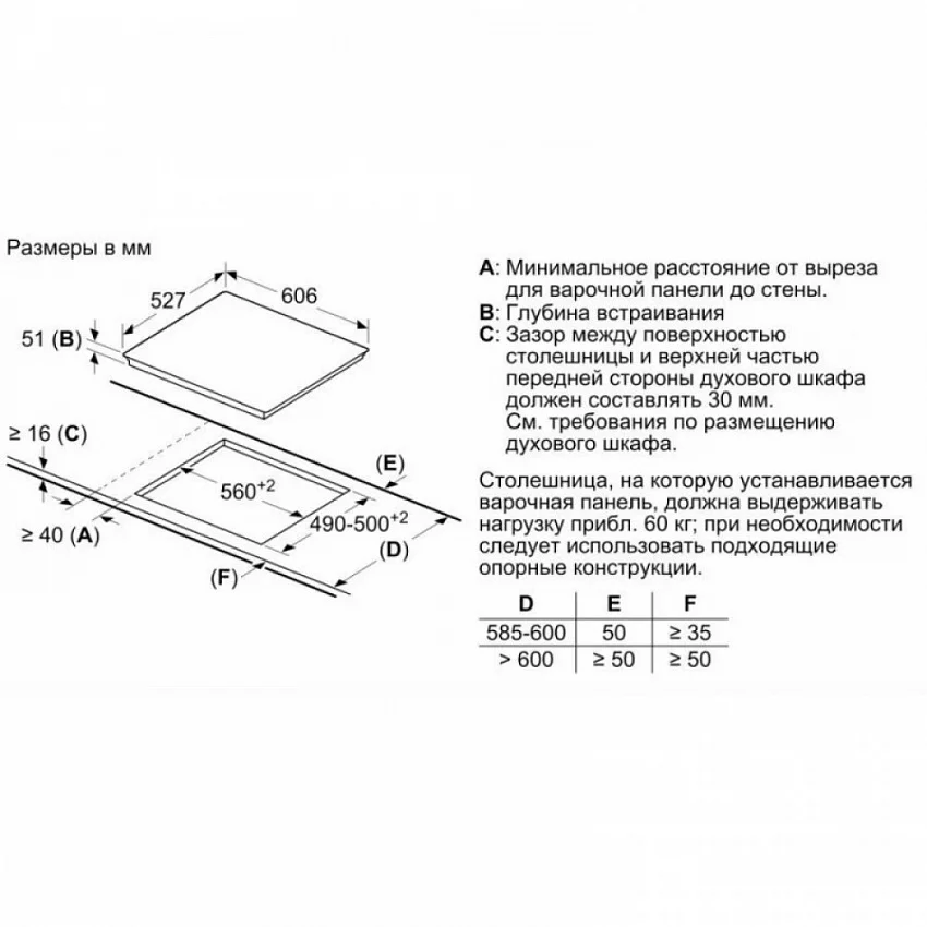 Варочная панель BOSCH PIF675FC1E