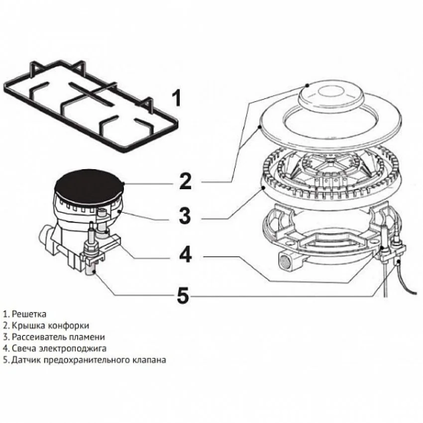 Варочная панель KORTING HGG 3825 CN