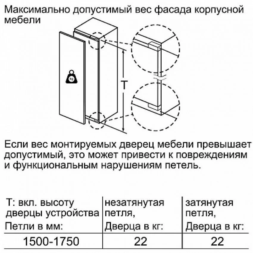 Холодильник BOSCH KIF81PD20R