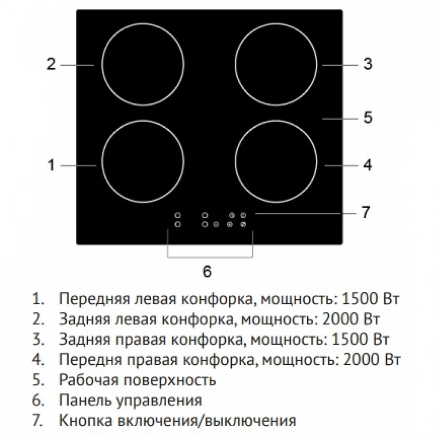 Варочная панель KORTING HI 6404 B