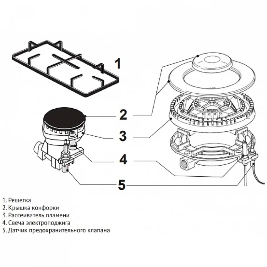 Варочная панель KORTING HG 665 CTSN