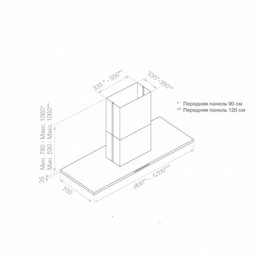Вытяжка PANDO I-402/120 INOX V.1250 ECO SEC