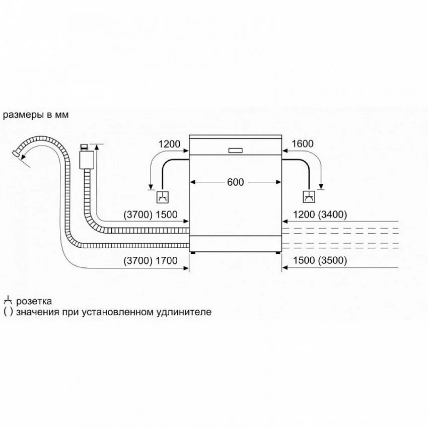 Посудомоечная машина BOSCH SGS2HMW1CR