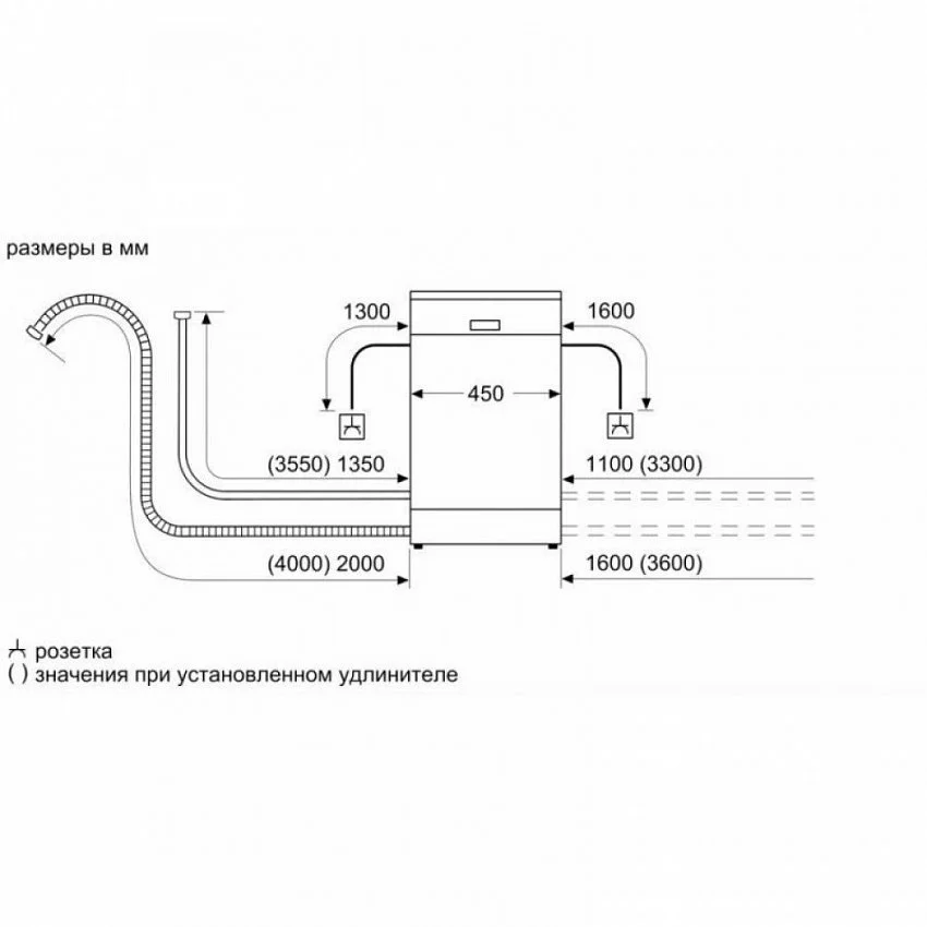 Посудомоечная машина BOSCH SRV2IKX1BR