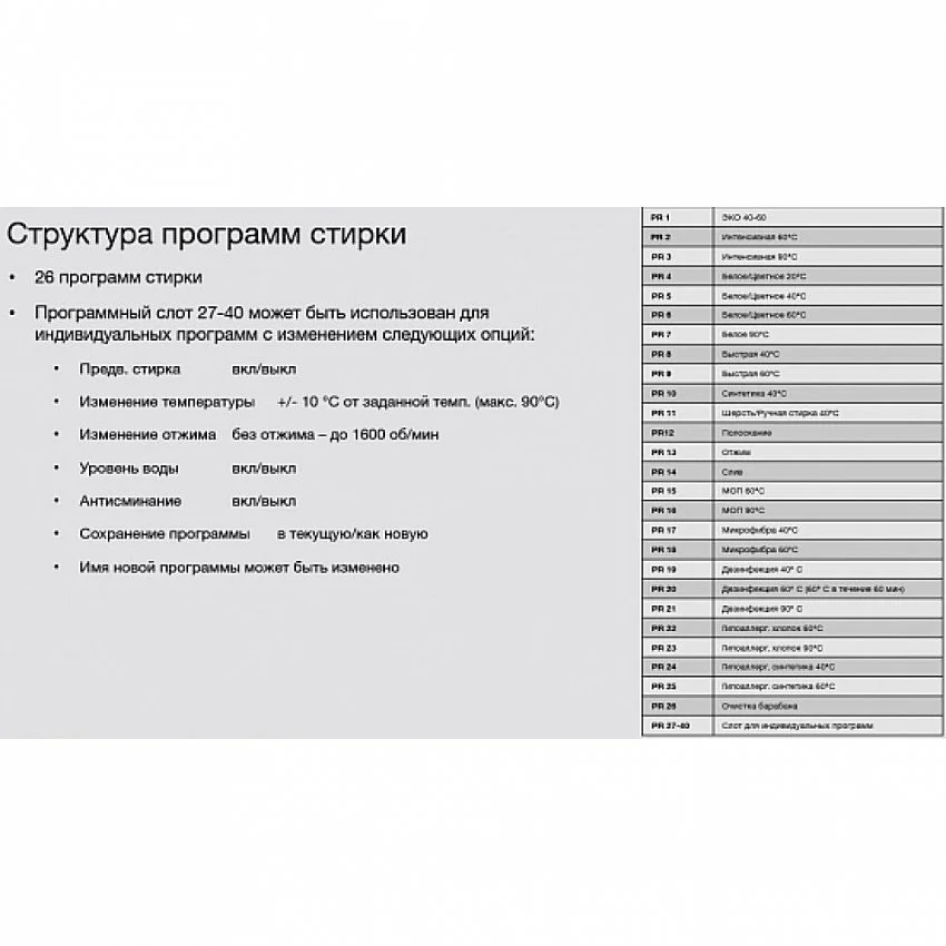 Профессиональная стиральная машина ASKO WMC6743VB.T