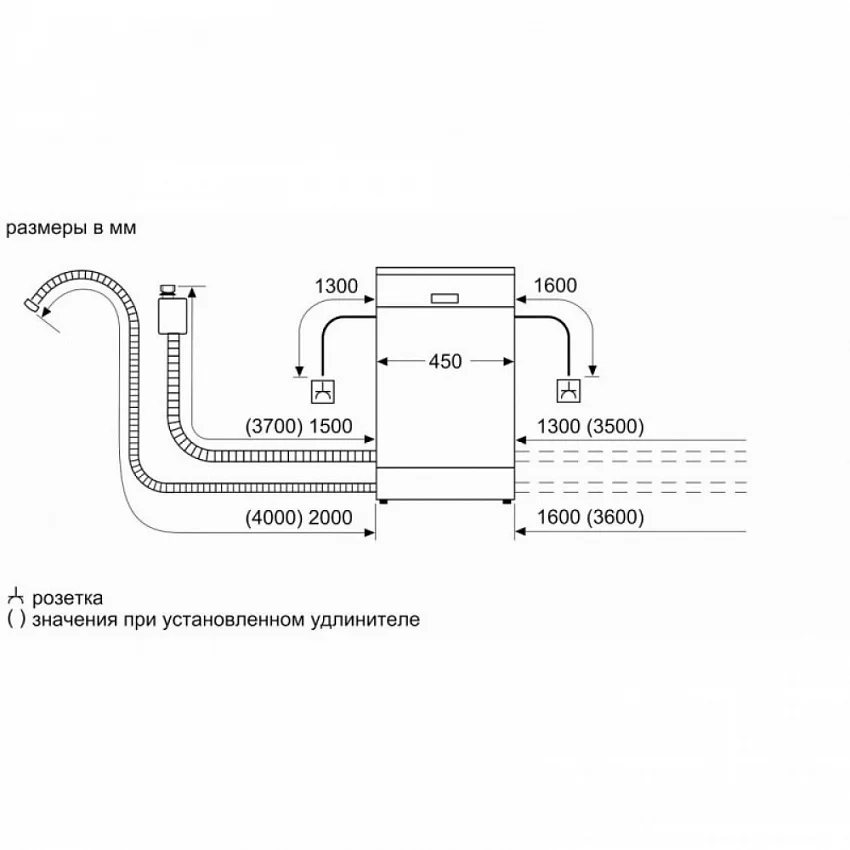 Посудомоечная машина BOSCH SRV2IKX1CR