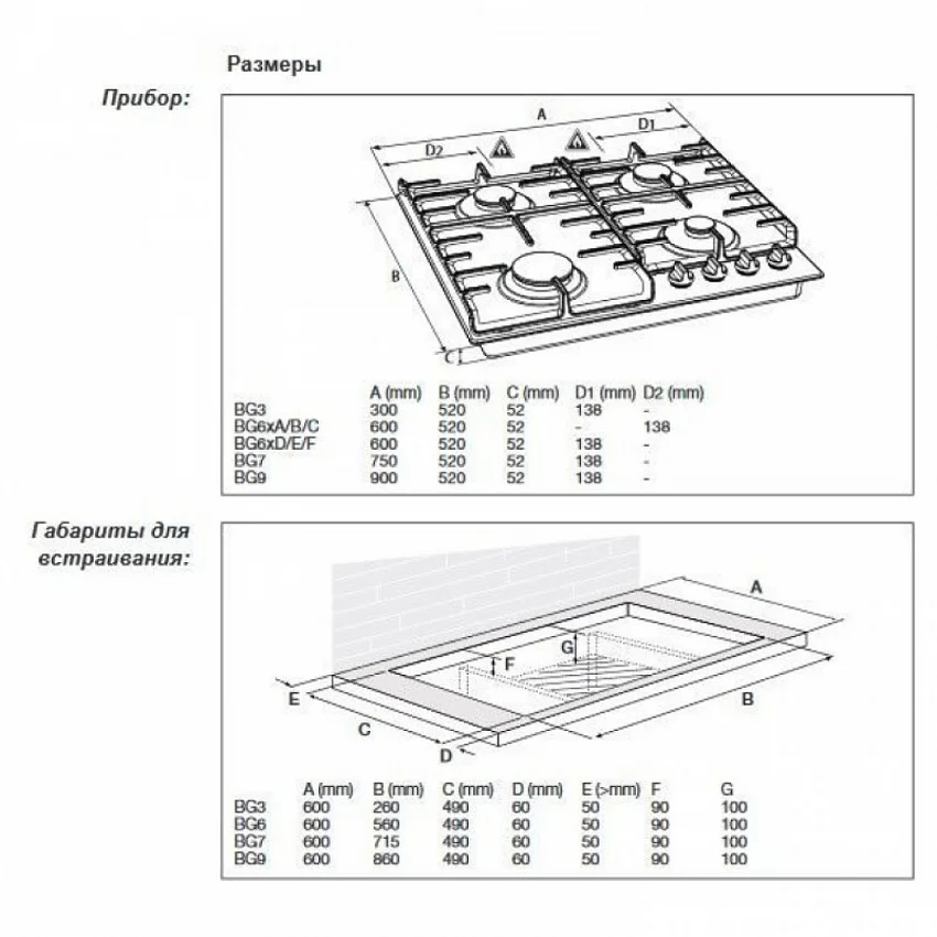 Газовая варочная панель GORENJE GW 6D42 CLI