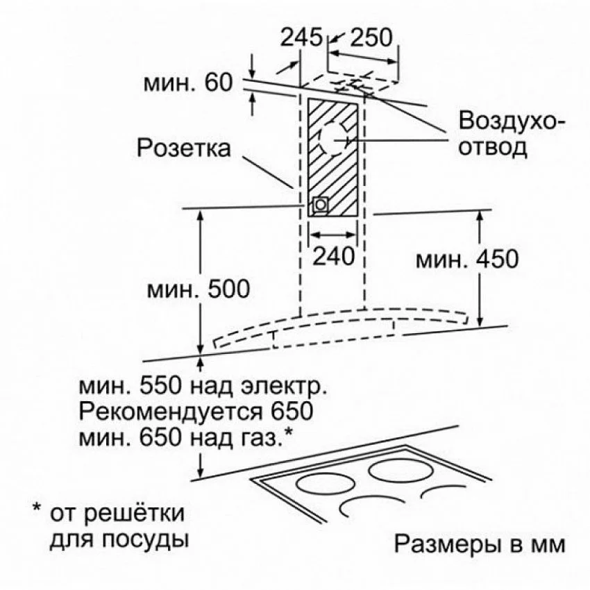 Вытяжка BOSCH DWA 0697A51