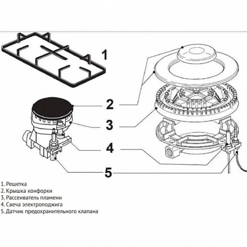 Варочная панель KORTING HGG 6825 CTN