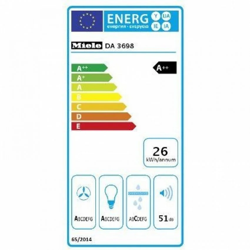Вытяжка MIELE DA 3698