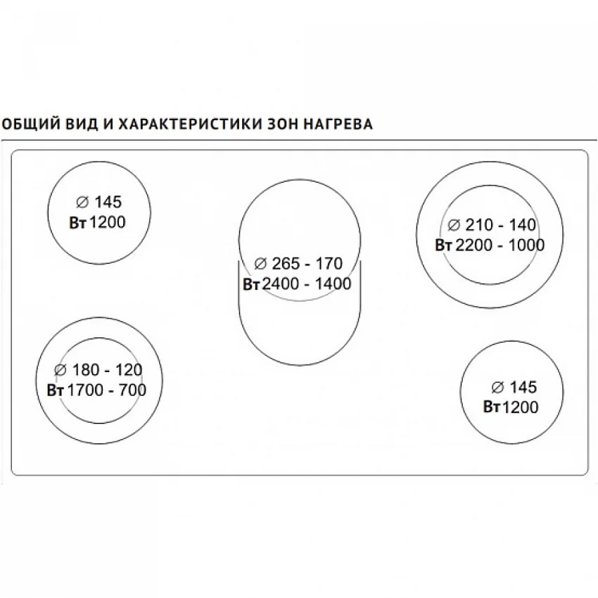 Варочная панель KORTING HK 93551B