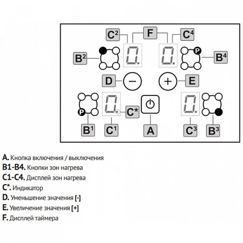 Варочная панель KORTING HI 64021 X