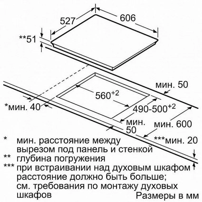 Варочная панель BOSCH PXX695FC5E