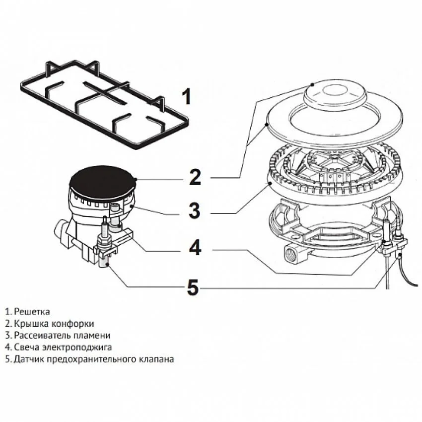 Варочная панель KORTING HG 665 CTRN