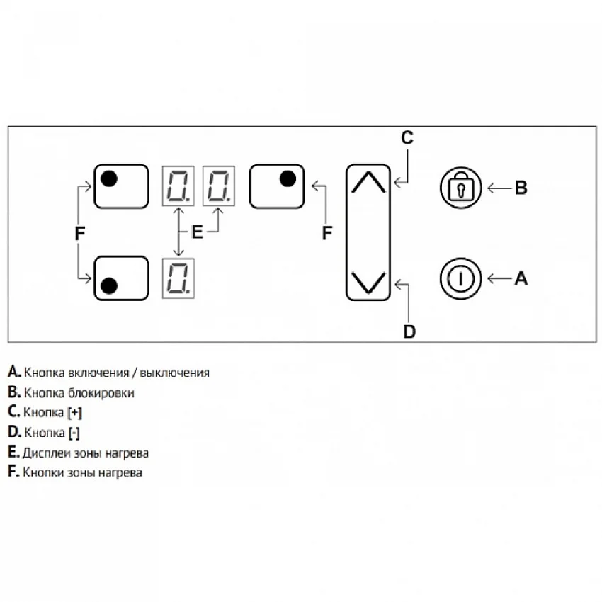 Варочная панель KORTING HI 42031 BW