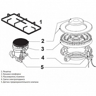 Варочная панель KORTING HGG 6911 CTRB