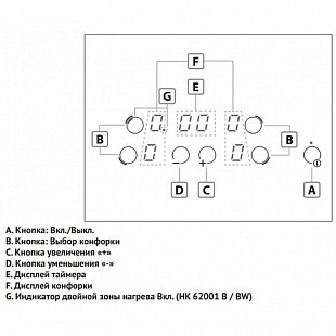 Варочная панель KORTING HK 62001 BW