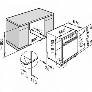Посудомоечная машина MIELE G 7910 SCI