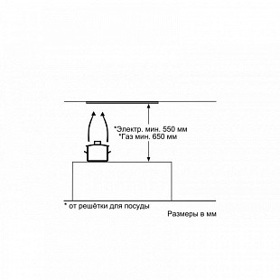 Вытяжка BOSCH DLN53AA50