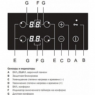 Варочная панель KORTING HI 64042 B