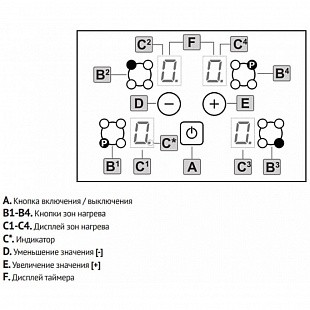 Варочная панель KORTING HI 64021 B