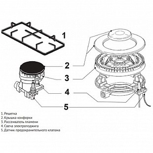 Варочная панель KORTING HGG 3825 CN