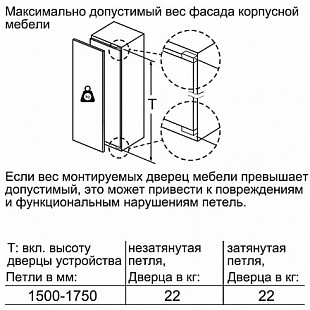 Холодильник BOSCH KIF81PD20R