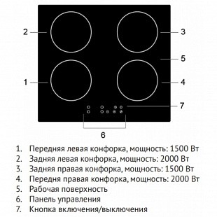Варочная панель KORTING HI 6404 B