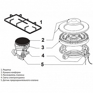 Варочная панель KORTING HG 665 CTSN