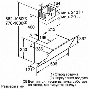 Вытяжка BOSCH DWK 065G20R