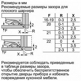Холодильник BOSCH KIF86HD20R