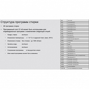 Профессиональная стиральная машина ASKO WMC6743VB.T