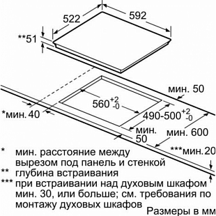 Электрическая варочная панель BOSCH PVS651FC5E