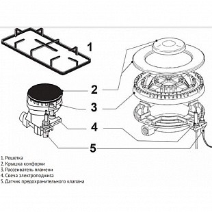 Варочная панель KORTING HGG 6825 CTN