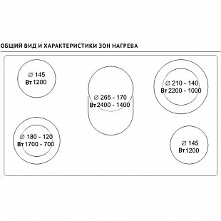 Варочная панель KORTING HK 93551B