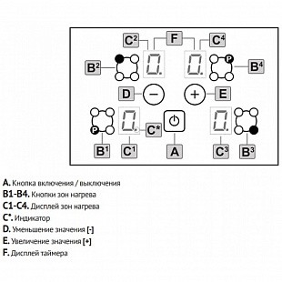 Варочная панель KORTING HI 64021 X