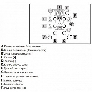 Варочная панель KORTING HK 62051 B