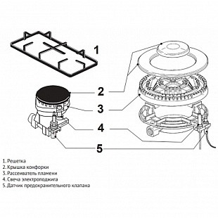 Варочная панель KORTING HG 665 CTRN