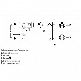 Варочная панель KORTING HI 42031 BW